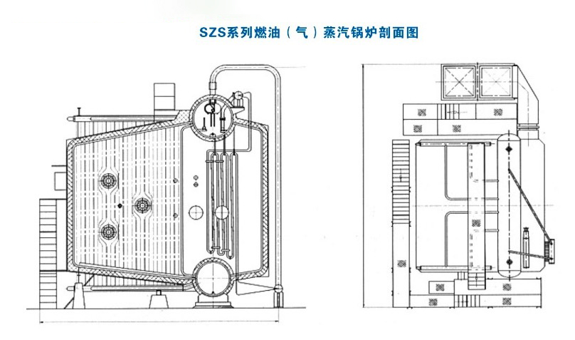 雙鍋爐筒燃?xì)忮仩t